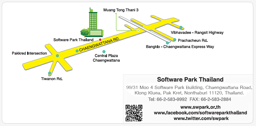 software park thailand map